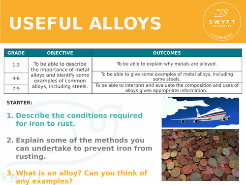 NEW AQA GCSE (2016) Chemistry  - Useful Alloys