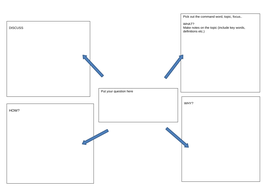 Scaffolding for exam questions | Teaching Resources