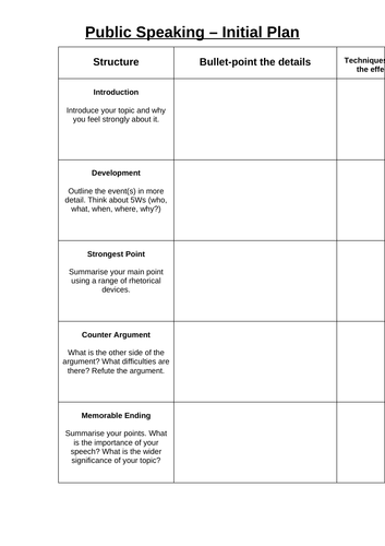 writing a speech planning sheet