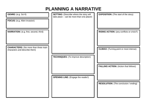 personal-narrative-pre-writing-organizer-teaching-pinterest