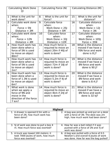 Work Done Worksheet | Teaching Resources