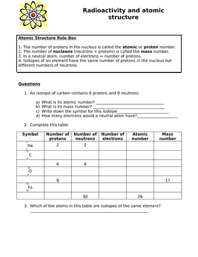 igcse cie atoms elements compounds and the periodic table teaching resources