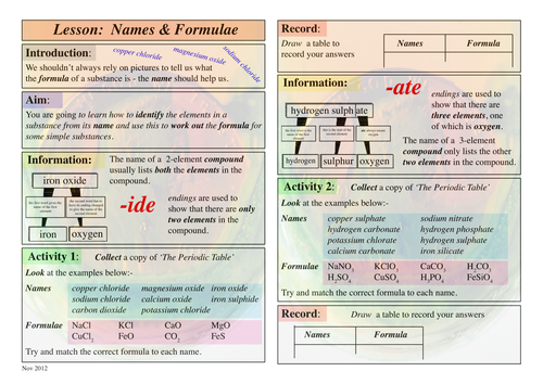 igcse cie atoms elements compounds and the periodic table teaching resources