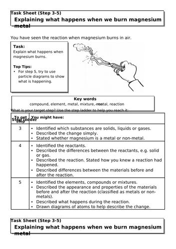 Formative Assessment - Burning Magnesium - Atoms Elements and Compounds L8