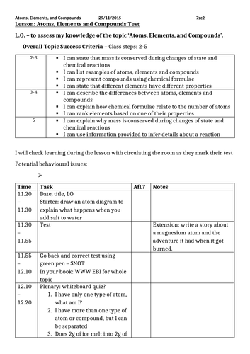 Assessment / Test WITH Mark Scheme!- Atoms Elements Compounds Introduction L10