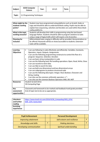 J276 OCR GCSE Computer Science 9-1 Topic Overivews | Teaching Resources