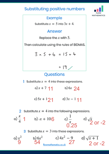 Substituting positive numbers | Teaching Resources