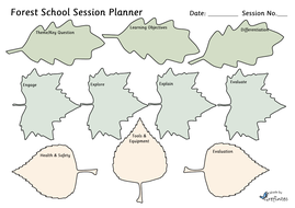 Forest School Lesson Plan | Teaching Resources