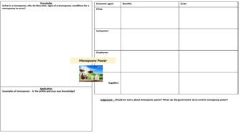 Natural monopoly economies of scale image
