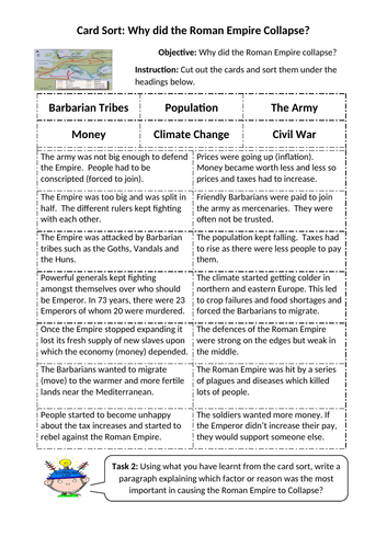 Card Sort: Why did the Roman Empire Collapse?