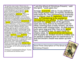 A Christmas Carol Revision Guide | Teaching Resources