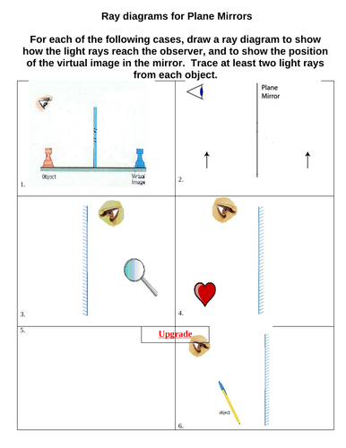Light, eyes, filters, reflection and refraction WHOLE UNIT - Exploring ...