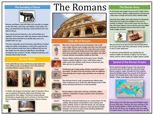 History- The Romans- The Roman Army lesson | Teaching Resources