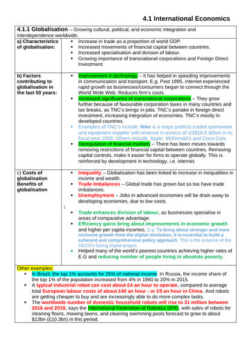 Theme 4 Edexcel Economics A (A-level) Revision Notes