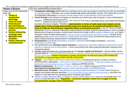 Edexcel Economics Theme 4 - Challenging Topics