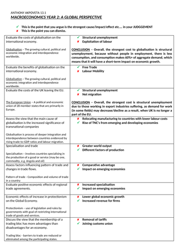 Theme 4 Edexcel Economics Essay Plans: International Economics