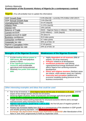 Theme 4 Edexcel Economics: PICKING A DEVELOPING COUNTRY