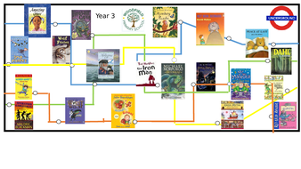 Tube map- reading for pleasure. | Teaching Resources