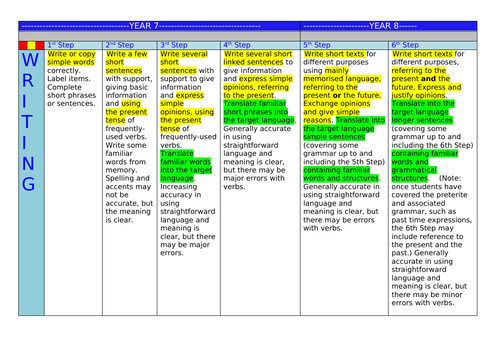 docx, 20.67 KB