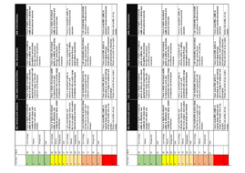 AQA Art and Design Marking slips. | Teaching Resources