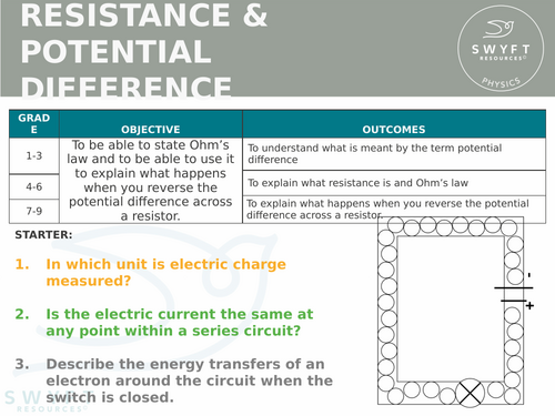 NEW AQA GCSE (2016) Physics  - Resistance & Potential Difference