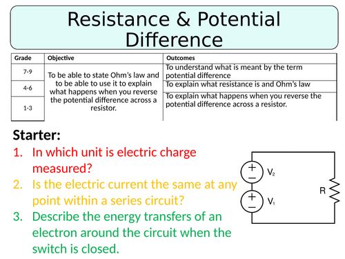 NEW AQA GCSE (2016) Physics  - Resistance & Potential Difference