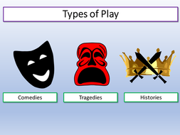 English Grade 9 | Teaching Resources