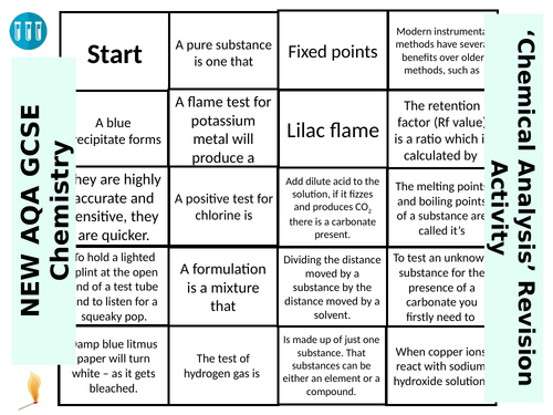 NEW AQA GCSE (2016) Chemistry 'Chemical Analysis' - Dominoes Revision Activity