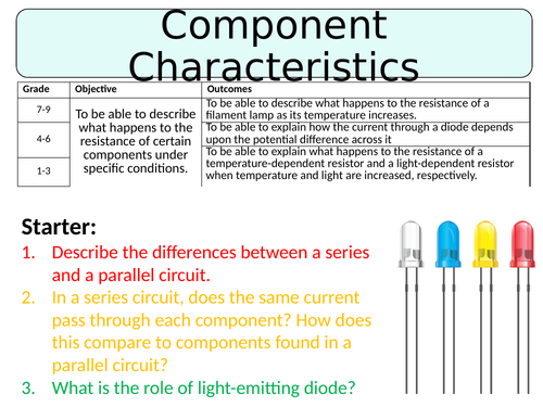 NEW AQA GCSE (2016) Physics  - Current-Potential difference Graphs