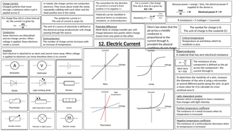 AQA A-Level Physics (Electricity) Revision posters by aellis06