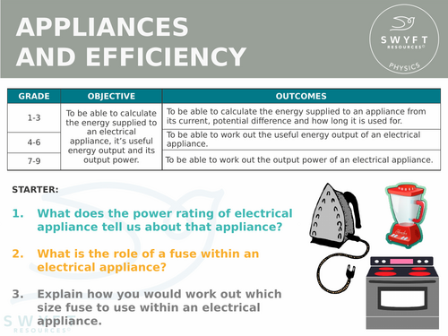 NEW AQA GCSE (2016) Physics - Appliances & Efficiency