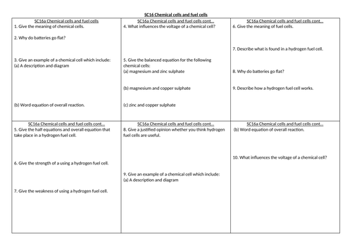 EDEXCEL GCSE Chemistry SC16 revision summary sheet