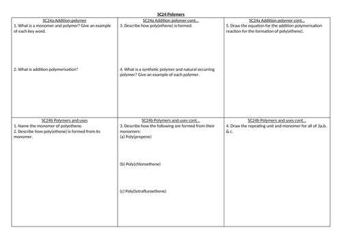 EDEXCEL GCSE Chemistry SC24 revision summary sheet