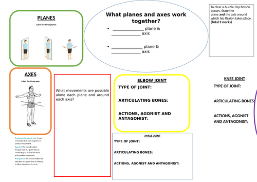 Planes and Axes Revision Mat