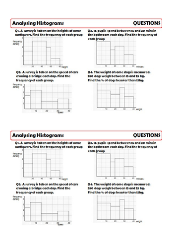 Analysing Histograms