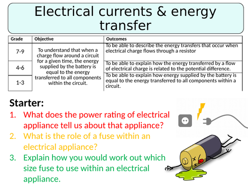 NEW AQA GCSE (2016) Physics - Electrical Currents & Energy Transfers
