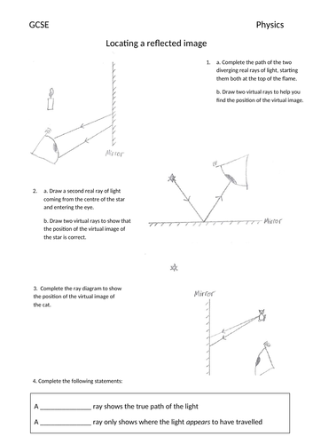 Locating a reflected image in a plane mirror