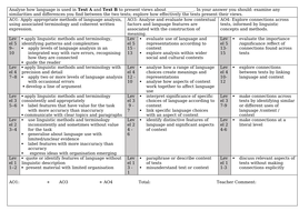 Aqa a level english language paper 2: language diversity and change image