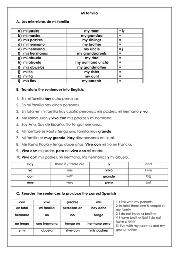 spanish ks3 beginners mi familia my family vocabulary