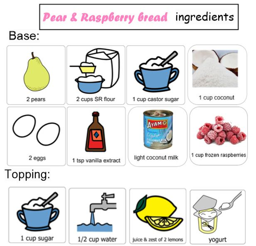 A visual recipe to make Pear, Raspberry and Coconut Bread. | Teaching ...