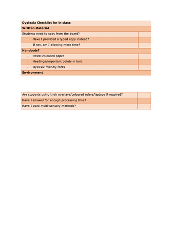 Dyslexia checklist