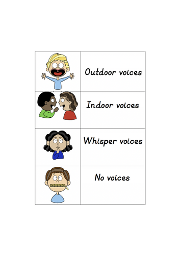 Classroom Voices Noise Control Visual Teaching Resources