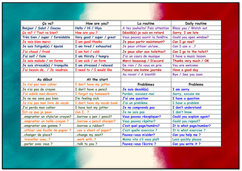 common-english-expressions-daily-life-pdf