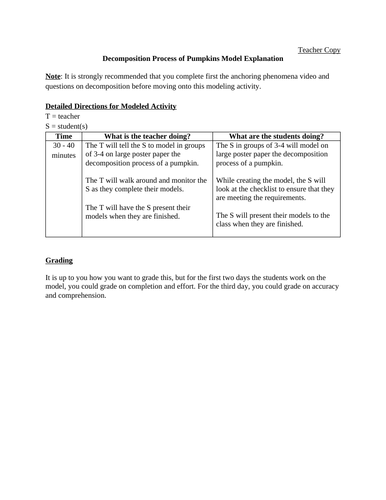 NGSS Decomposition Modeling Activity