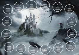 Gcse english aqa image