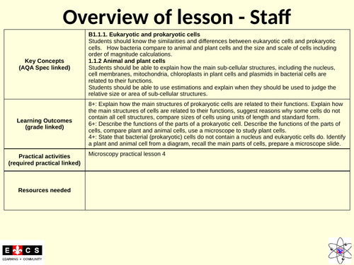 B1.3 Eukaryotic and Prokaryotic Cells (AQA)