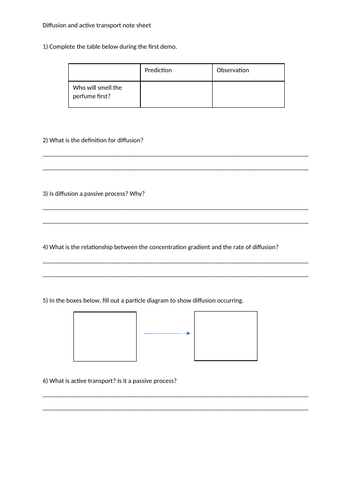 B1.6 Diffusion (AQA)