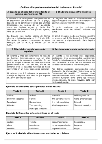 Spanish A Level (Edexcel) el impacto económico del turismo en España: economic impact of tourism