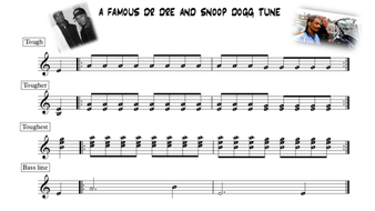 A Famous Dr Dre And Snoop Dogg Tune Still Dre Keyboard Differentiated Teaching Resources