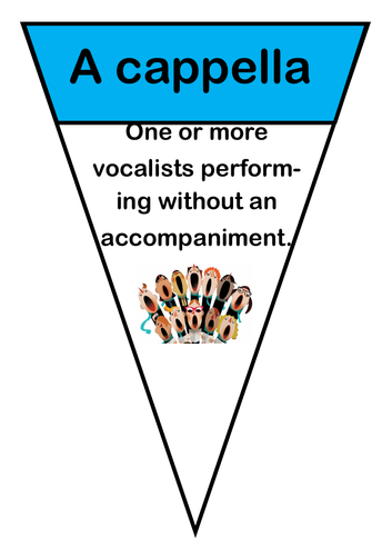 Music Terminology Key Words Bunting (30 Words)